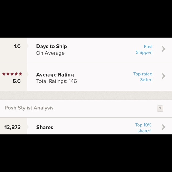 Meet your Posher, Bobby - Picture 2 of 2